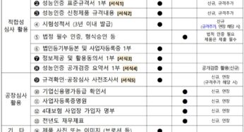 성능인증